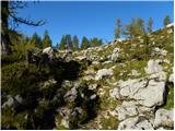 Planina Blato - Planina Ovčarija